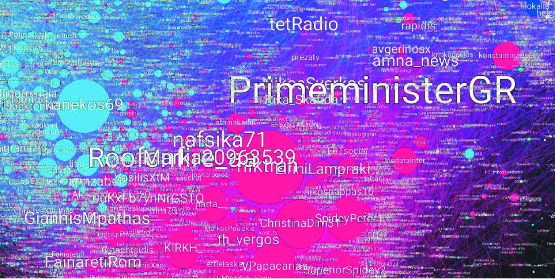 TrollTracker: How To Spot Russian Trolls, by @DFRLab