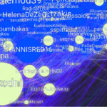 Το ακροδεξιό δίκτυο στο Twitter