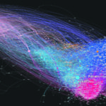 Τα δίκτυα των ελληνικών λογαριασμών στο
twitter, αυθεντικών και bots με βάση το πόσο
αλληλεπιδρούν και αναπαράγονται μεταξύ τους.